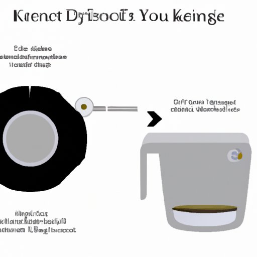 Why Descaling Your Keurig is Important and How to Do It Right