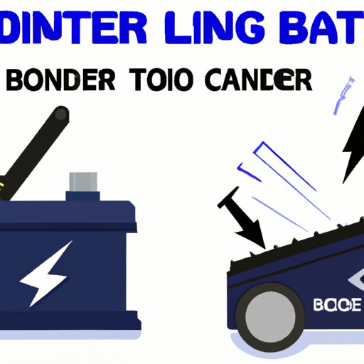 III. The Importance of Disconnecting Your Car Battery and Tips on When to do it