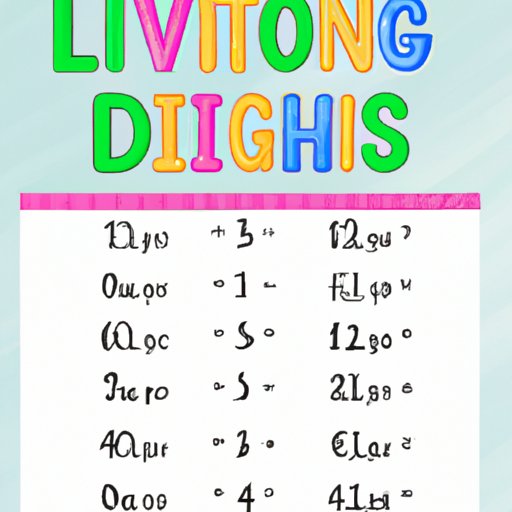 How to Teach Long Division to Kids