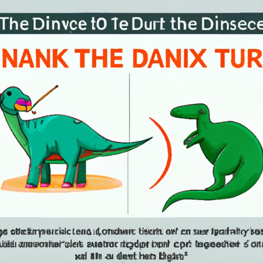 IV. Video Tutorial: Watch and Learn How to Draw a Dinosaur