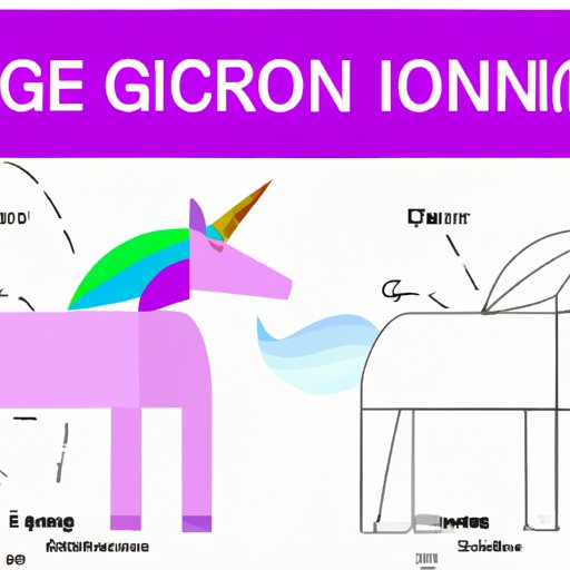 III. Learning to Draw a Unicorn Based on Shapes