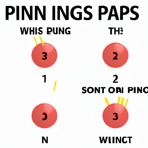 Common Mistakes When Dropping a Pin and How to Avoid Them