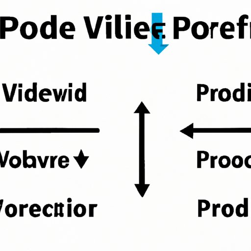 VIII. Workflow and productivity improvements from using free PDF editor Windows software