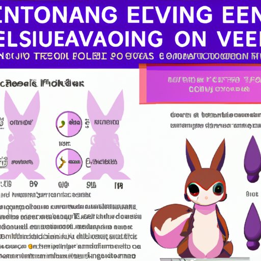 Perfecting Your Eevee Evolution Strategy: The 7 Step Guide to Getting Espeon