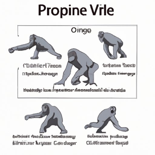 V. Recommended moves for evolved Primeape