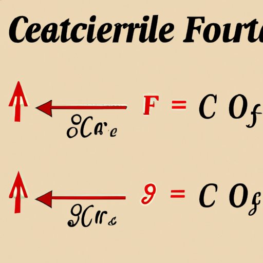 Quick Tips for Converting Fahrenheit to Celsius on the Fly