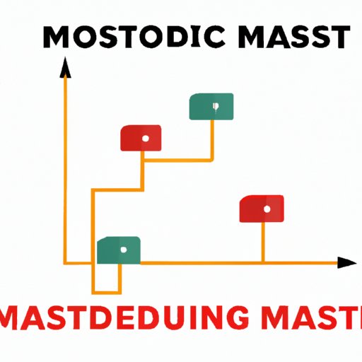 Mastering Statistics: How to Efficiently Determine the Mode in Large Data Sets