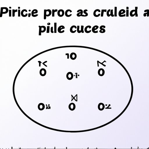 Challenging Practice Problems for Finding the Area of a Circle