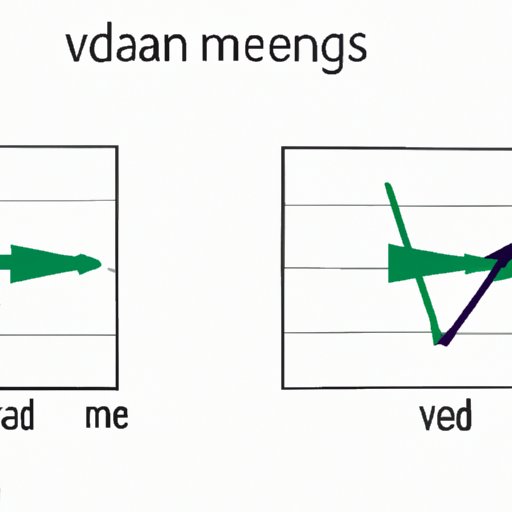 V. From Mean to Median: Understanding How to Find the Average in Different Scenarios