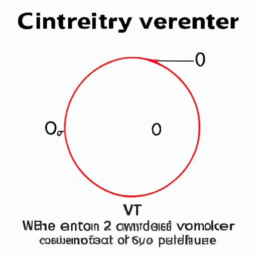 V. Understanding the Importance of Circumference in Geometry: How to Calculate It