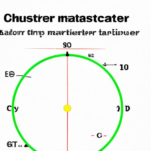 IV. Mastering Circle Circumference Calculations: Tips and Tricks