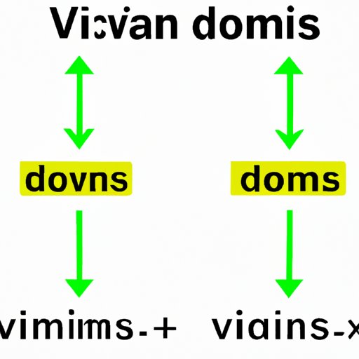 V. Inverse Functions and Their Domains