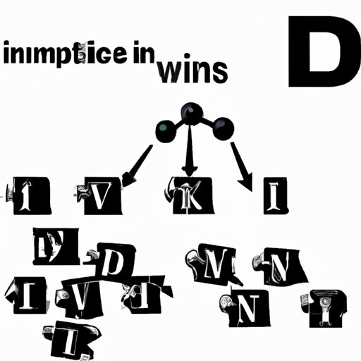 VI. Tips and Tricks for Finding the Domain of Complex Functions