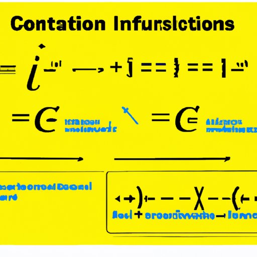 III. Continuous and Discontinuous Functions