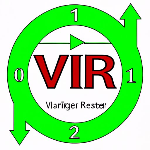 V. Understanding IQR as a Measure of Variability