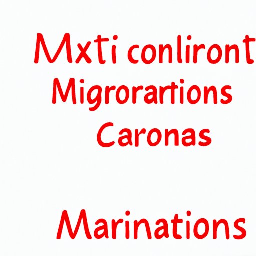 VII. Common Mistakes in Calculating Margin of Error