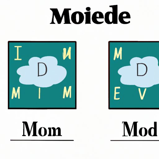 VII. Comparison with Mean and Mode