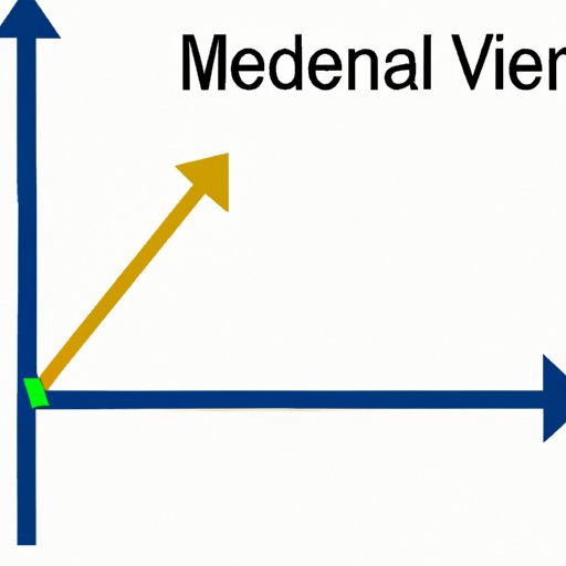 V. Median in Business and Economics