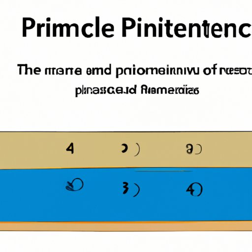 VIII. The Role and Significance of Perimeter in Practical Fields