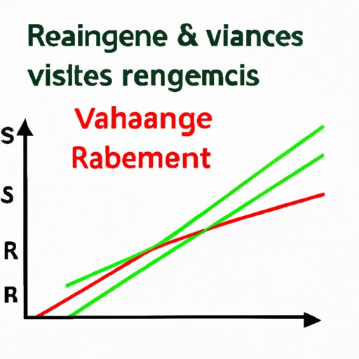 VII. Relationship Between Range and Other Statistical Measures