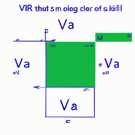 VI. Comparison of Rectangle Area Formula with Other Shapes