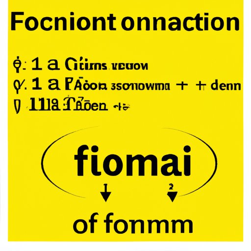 II. The Basics of Finding the Domain of a Function