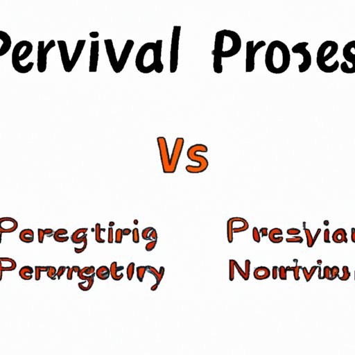 Mastering Inverse Functions with Practice Problems and Solutions