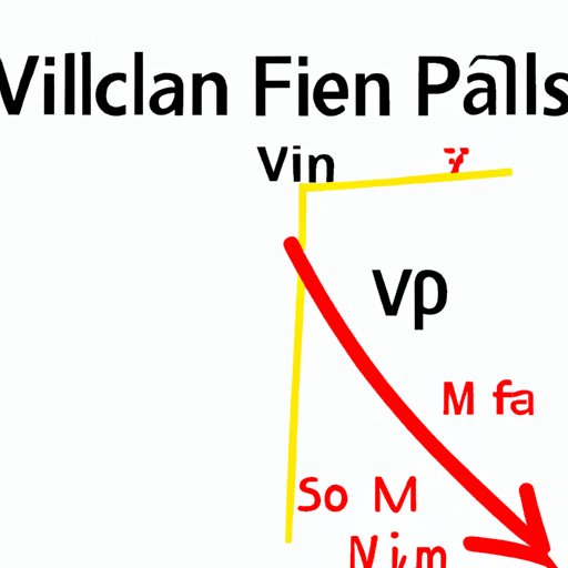 V. Avoiding Common Pitfalls: Tips for Accurately Calculating the Mean