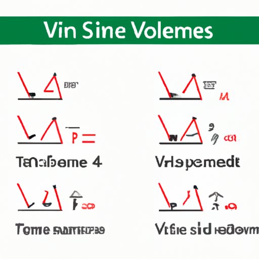 V. Tips and Tricks for Remembering the Formula for Slope