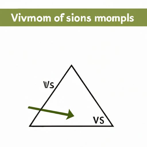 VI. Common Mistakes or Misconceptions about Slope