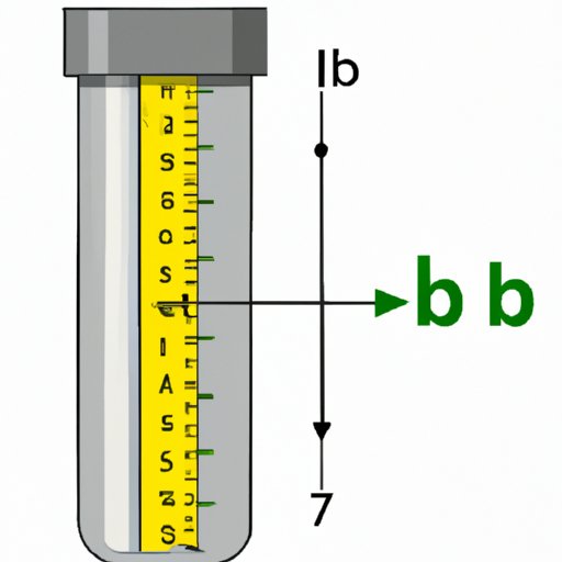 Step 1: Measure the height of the cylinder