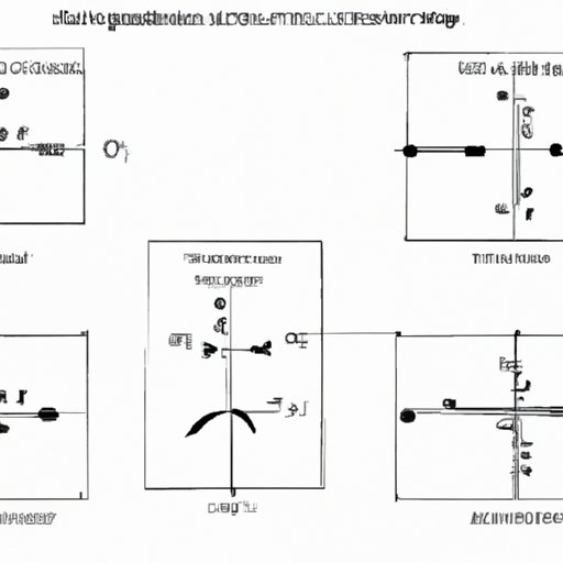 VIII. Practical Applications of Theoretical Yield