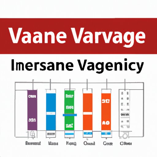 IV. Variance Made Easy: A Comprehensive Guide for Students