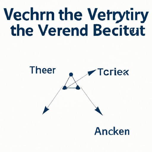 Breaking Down the Vertex Equation: Simple Steps to Finding Vertex Quickly