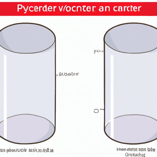 Practical Applications of Finding the Volume of a Cylinder in Daily Life