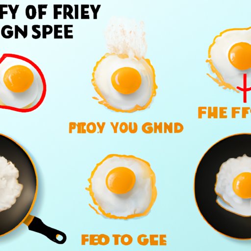 Get Creative: 5 Unique Ways to Fry an Egg