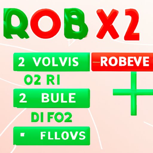 VI. How to Get Free Robux in 2021: 4 Effective Ways