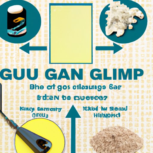 The Quick and Simple Guide to Removing Gum from Your Carpet with Everyday Household Items