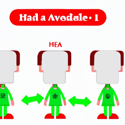 II. 5 Simple Steps to Attain Headless Avatar in Roblox