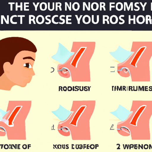 IV. What Your Runny Nose is Telling You and How to Take Care of It 