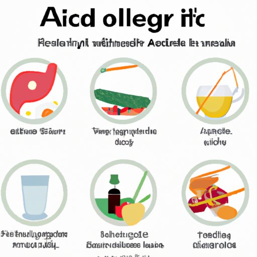 IV. 7 Foods to Avoid if You Suffer from Acid Reflux