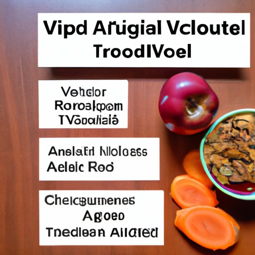 V. Foods to Eat and Avoid for Acid Reflux in Throat