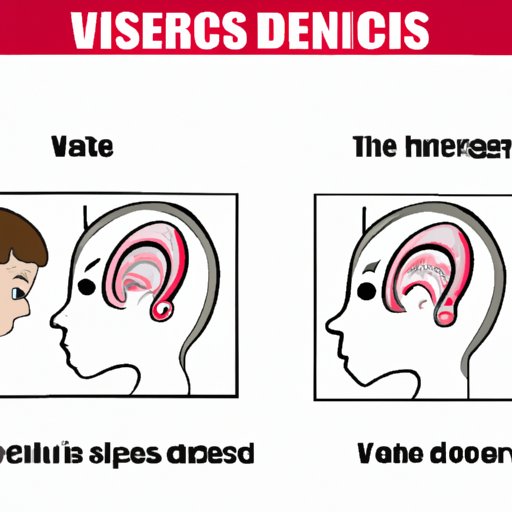 VI. Understanding Different Types and Causes of Ear Infections