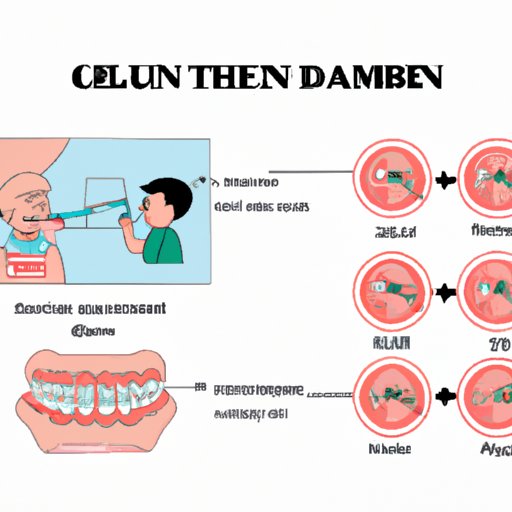 VIII. Preventing Gum Disease in Children