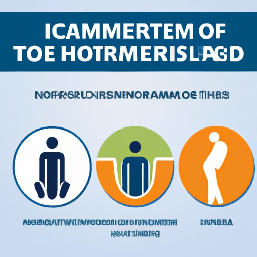 III. 5 Lifestyle Changes to Help Alleviate Hemorrhoid Symptoms