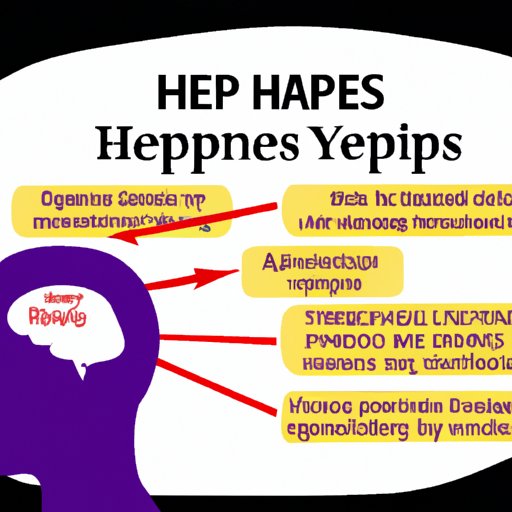 Understanding the Psychological Impact of Herpes and How to Cope