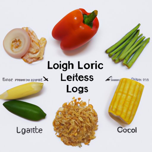 III. Foods to Incorporate for Weight Loss