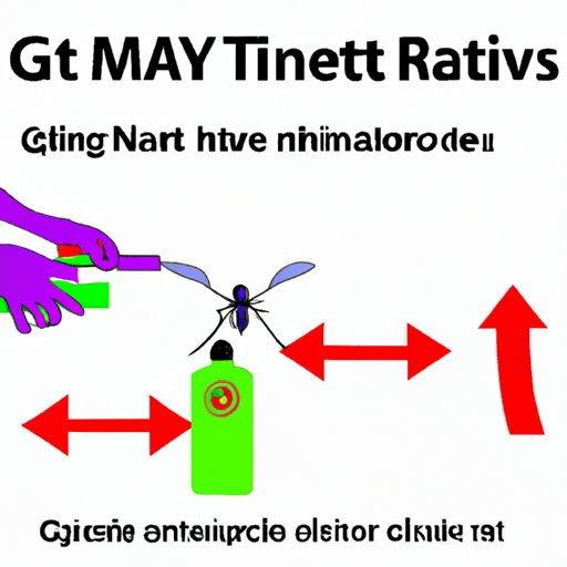 III. Chemical Ways to Eliminate Gnats