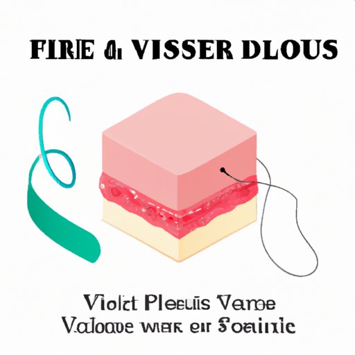 V. The Ultimate Guide to Flossing: The Cornerstone of Plaque Prevention