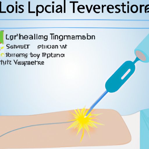 IV. Medical treatment article: Tonsillectomy and laser cryptolysis